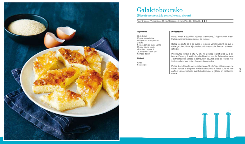 Photo culinaire recettes capitales galaktoboureko